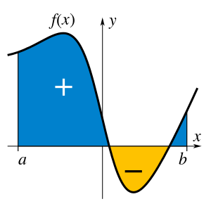 Lesson image