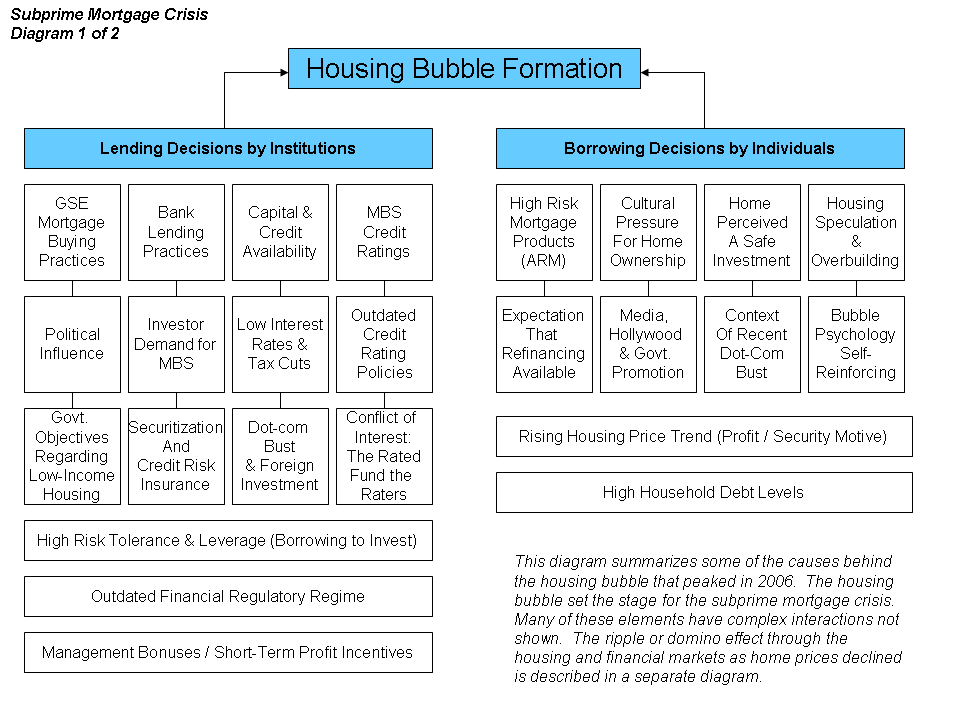 Lesson image