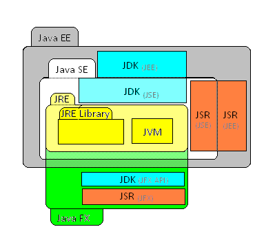 Lesson image