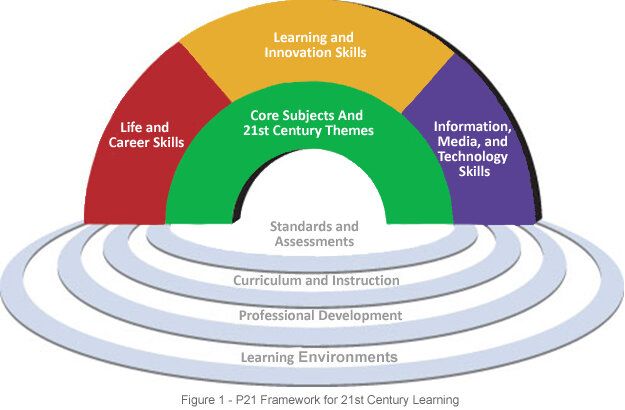 Lesson image