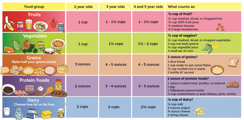 Lesson image