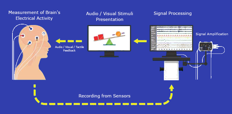 Lesson image