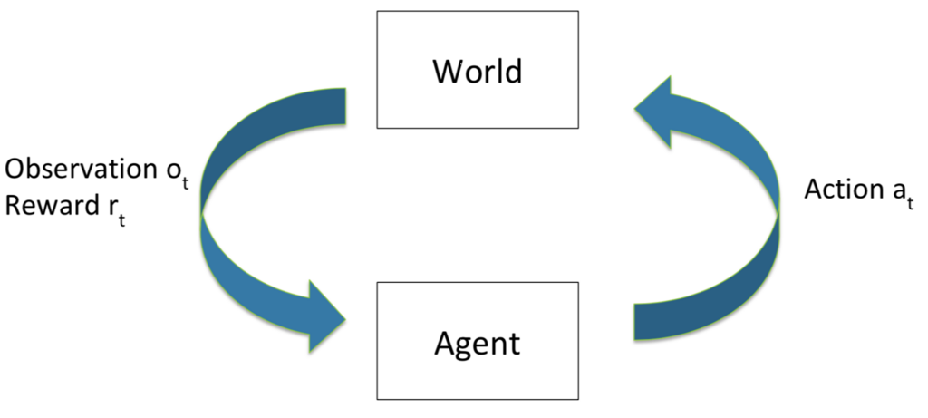 Lesson image