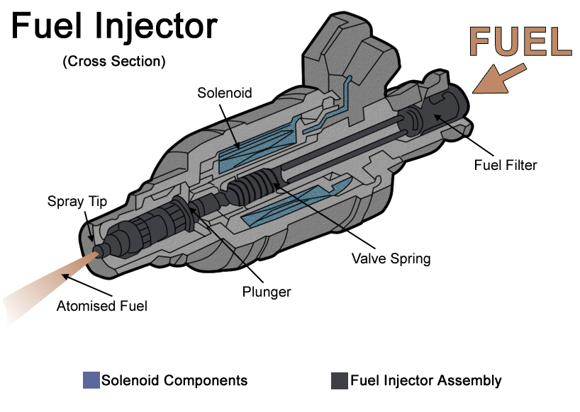 Lesson image