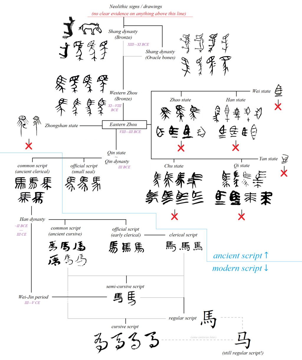 Lesson image