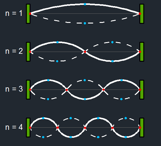 Lesson image