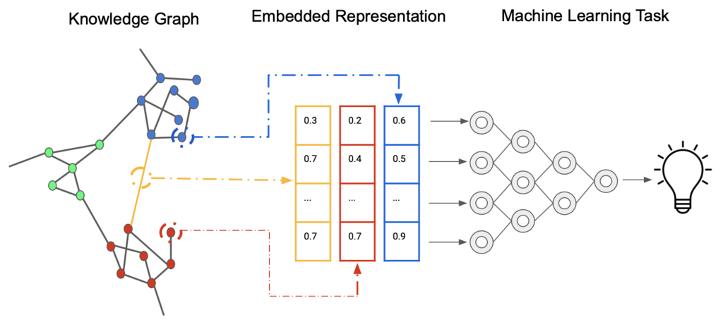Lesson image
