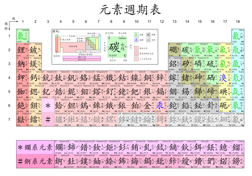 Lesson image