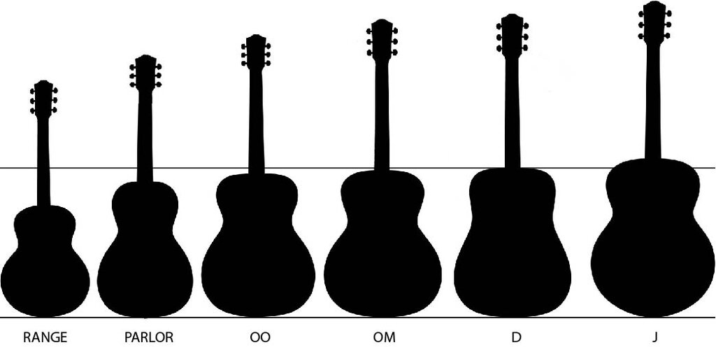 Lesson image