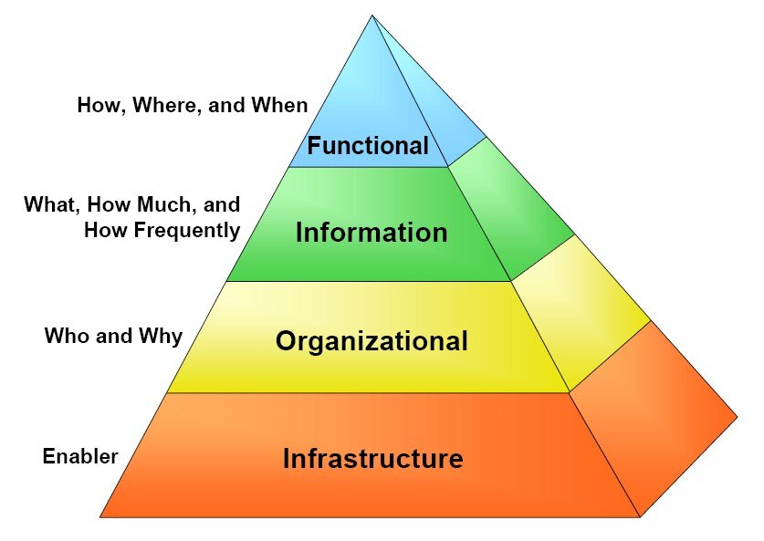 Lesson image