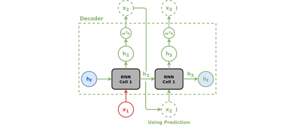 Lesson image