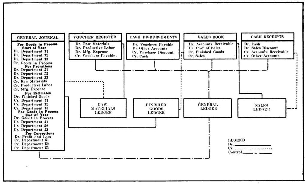 Lesson image