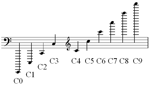 Lesson image