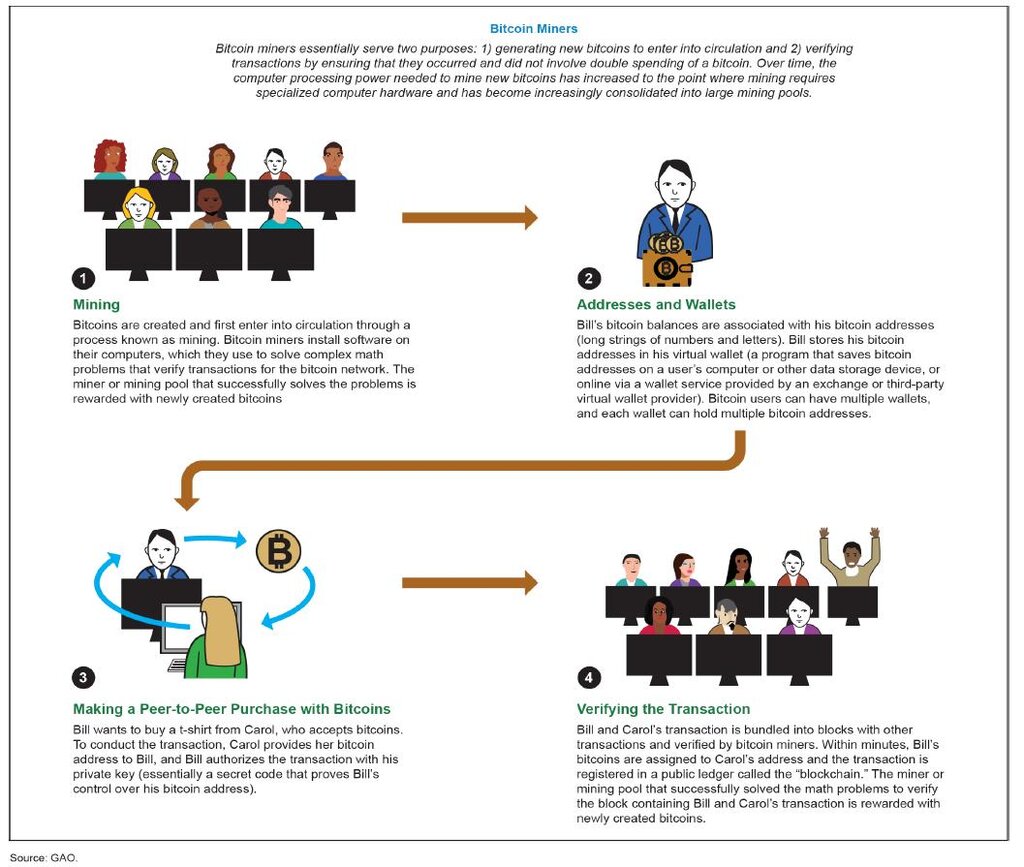 Lesson image
