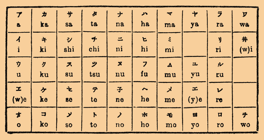 Lesson image