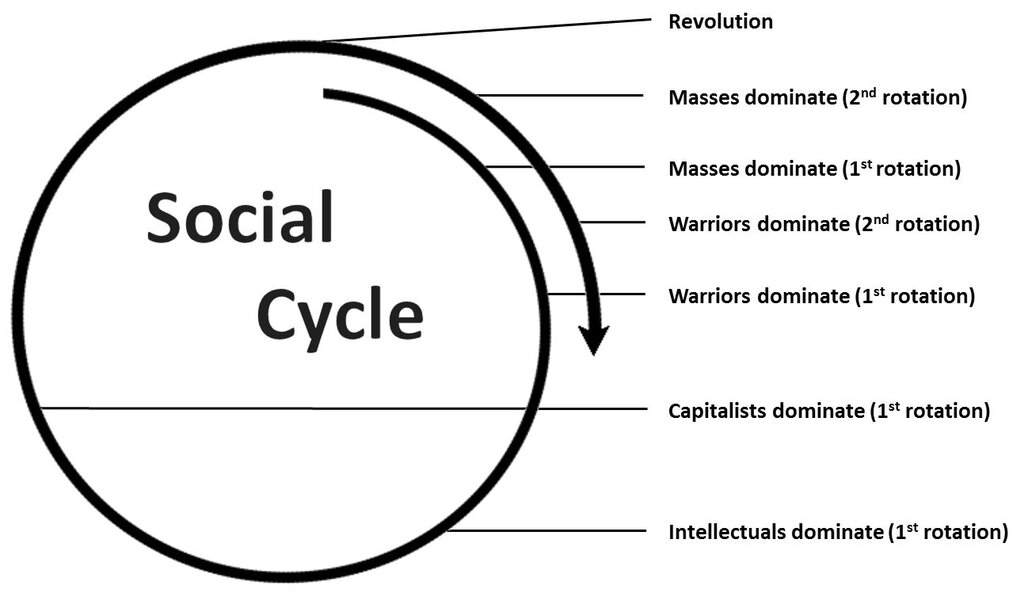 Lesson image