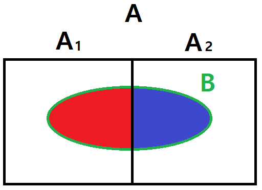 Lesson image