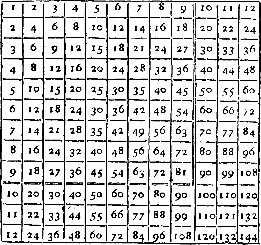 Lesson image