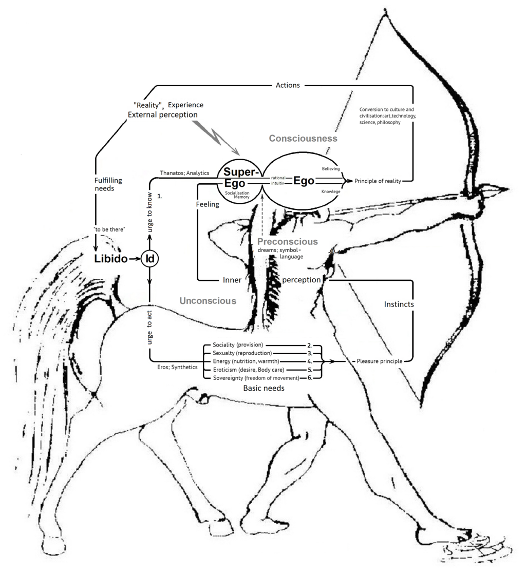Lesson image
