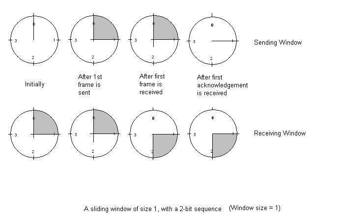 Lesson image
