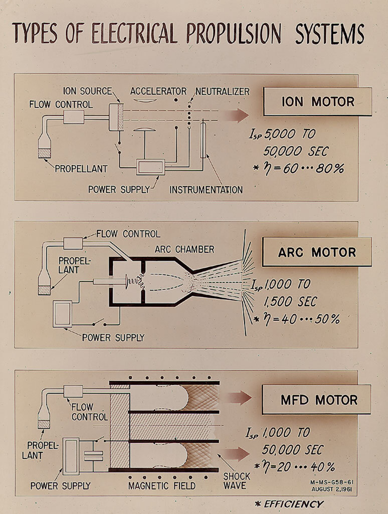 Lesson image
