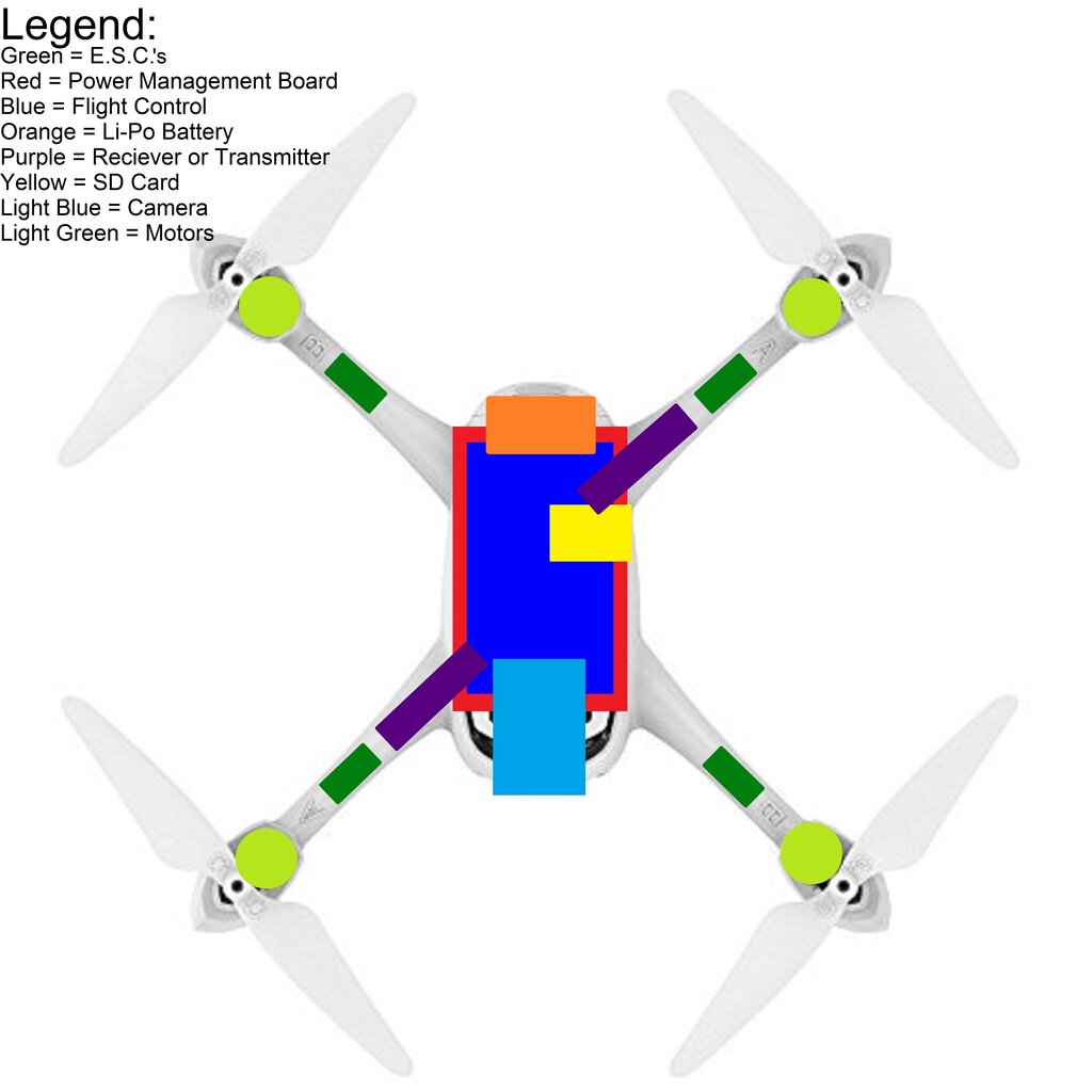 Lesson image