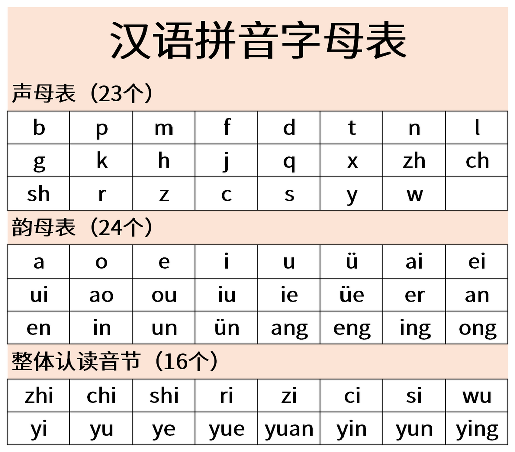Lesson image