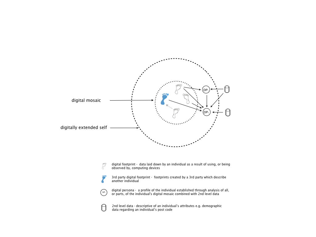 Lesson image