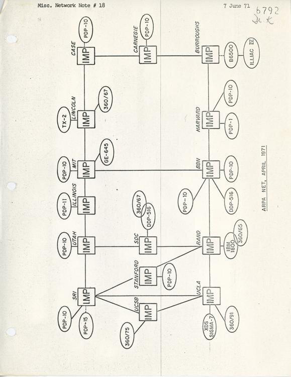 Lesson image