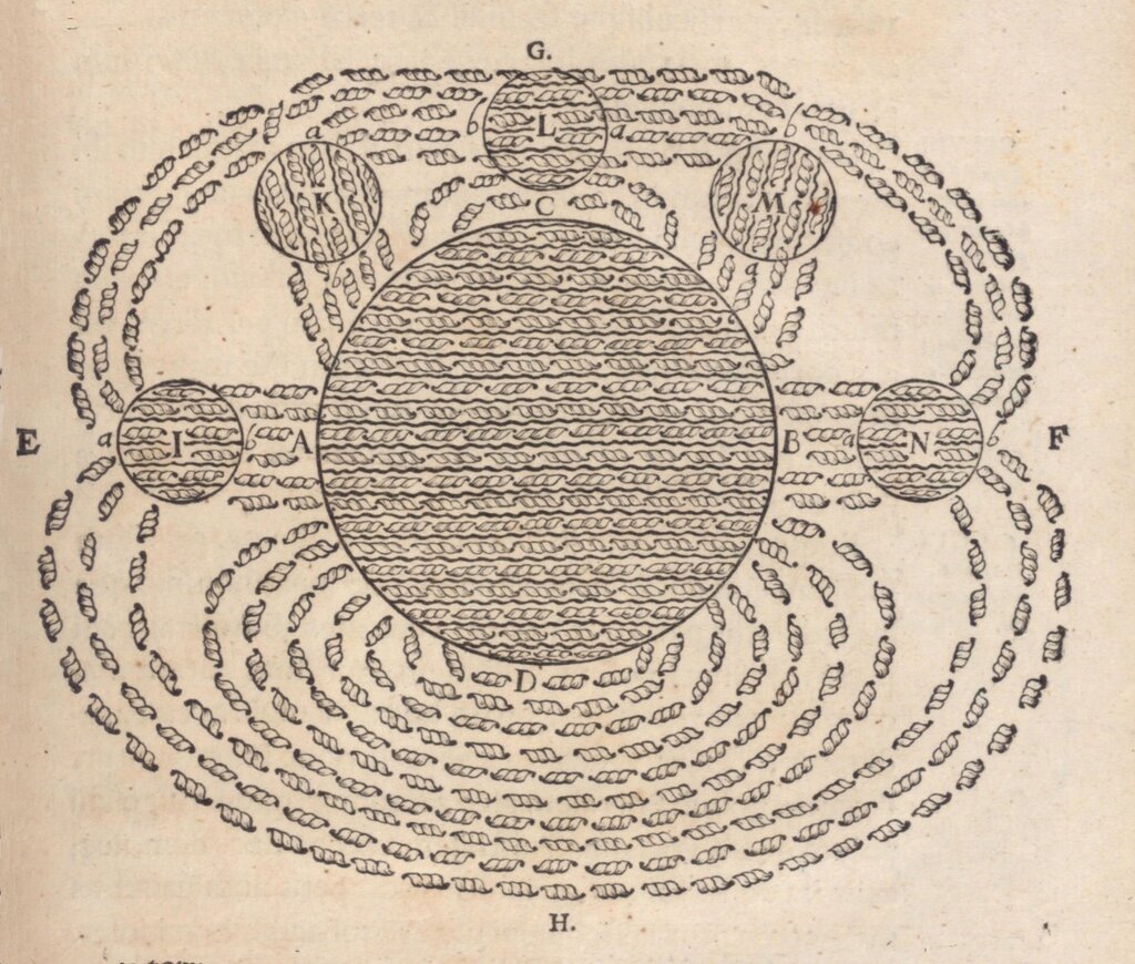 Lesson image
