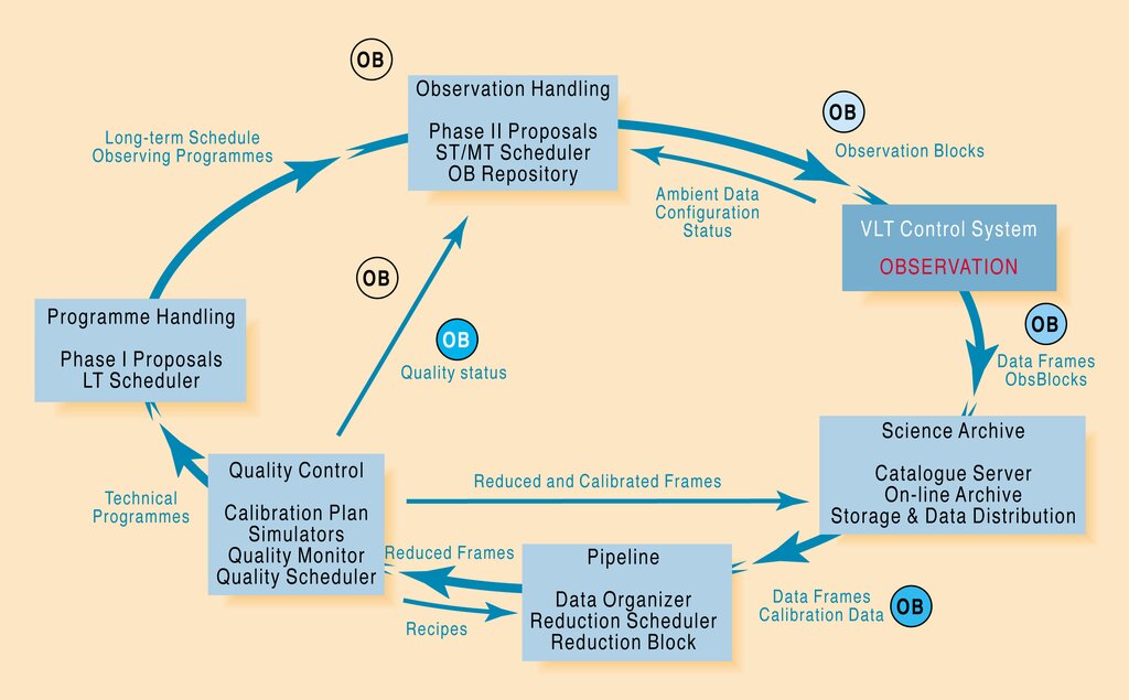 Lesson image