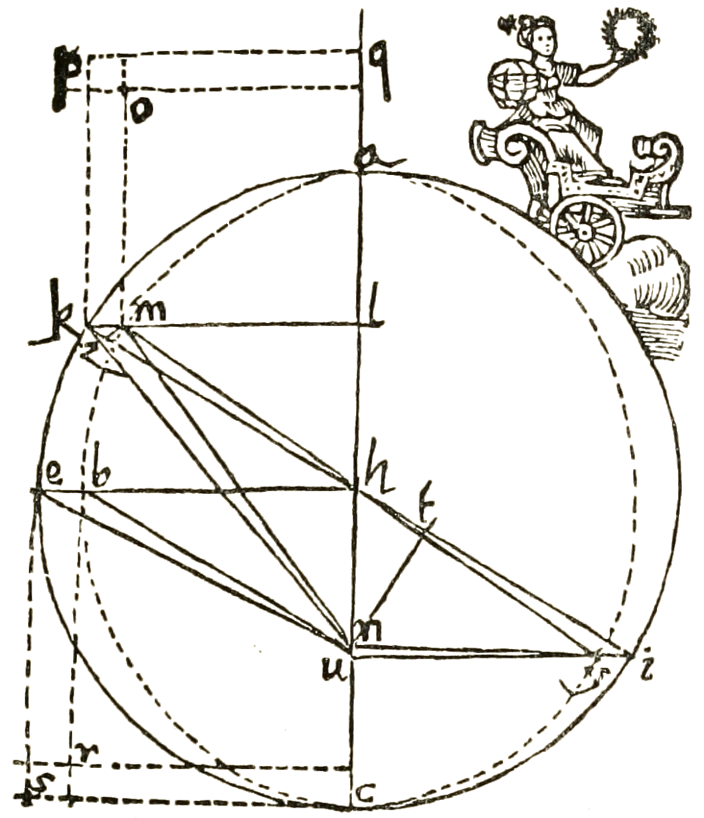 Lesson image