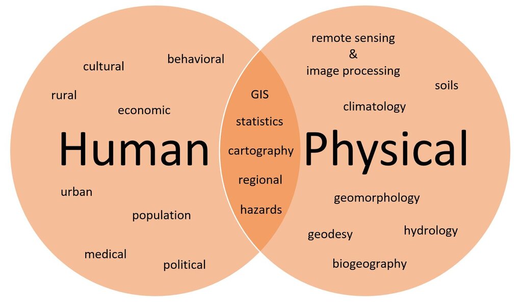 Lesson image