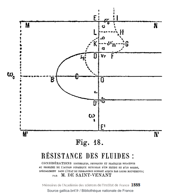 Lesson image