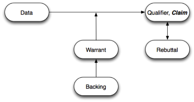 Lesson image