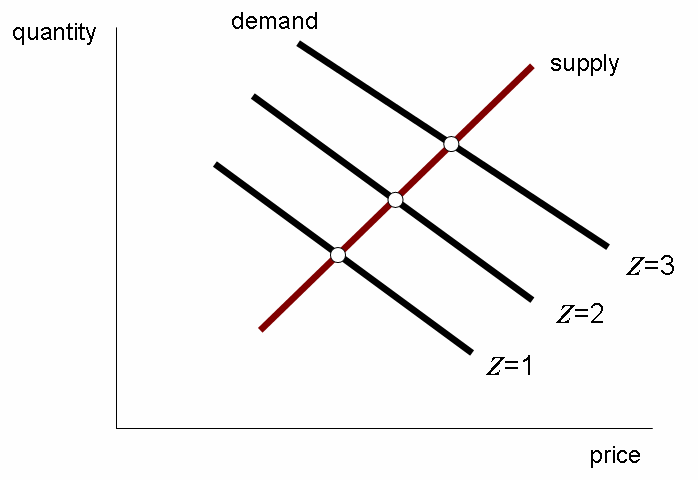 Lesson image