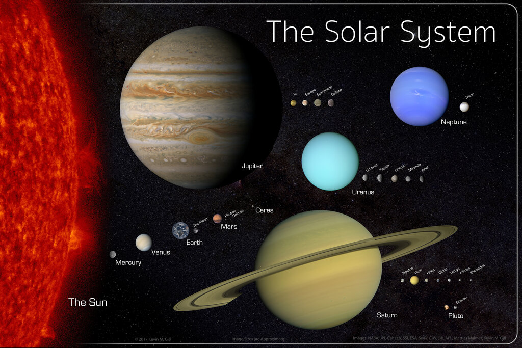 Lesson image