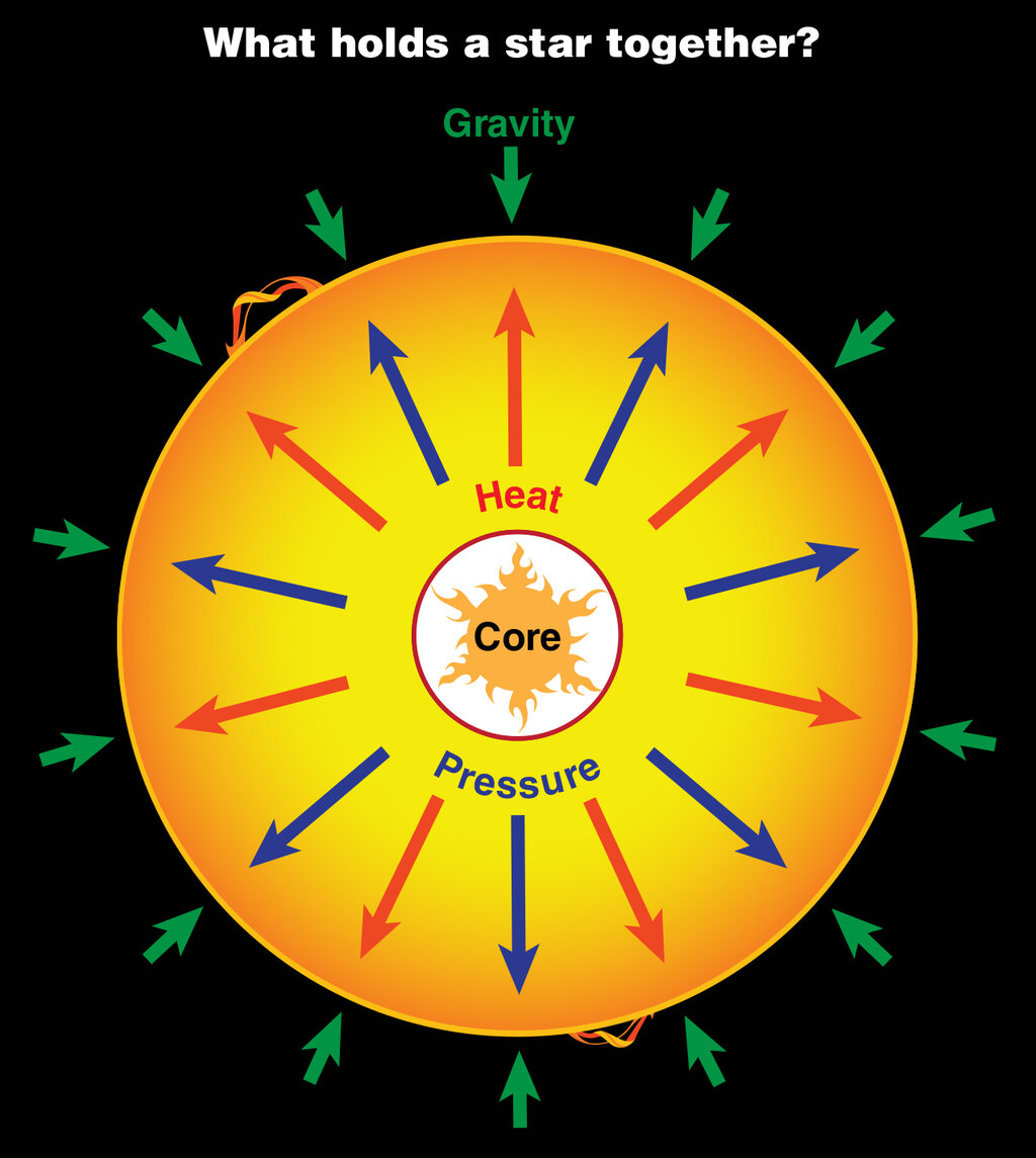 Lesson image