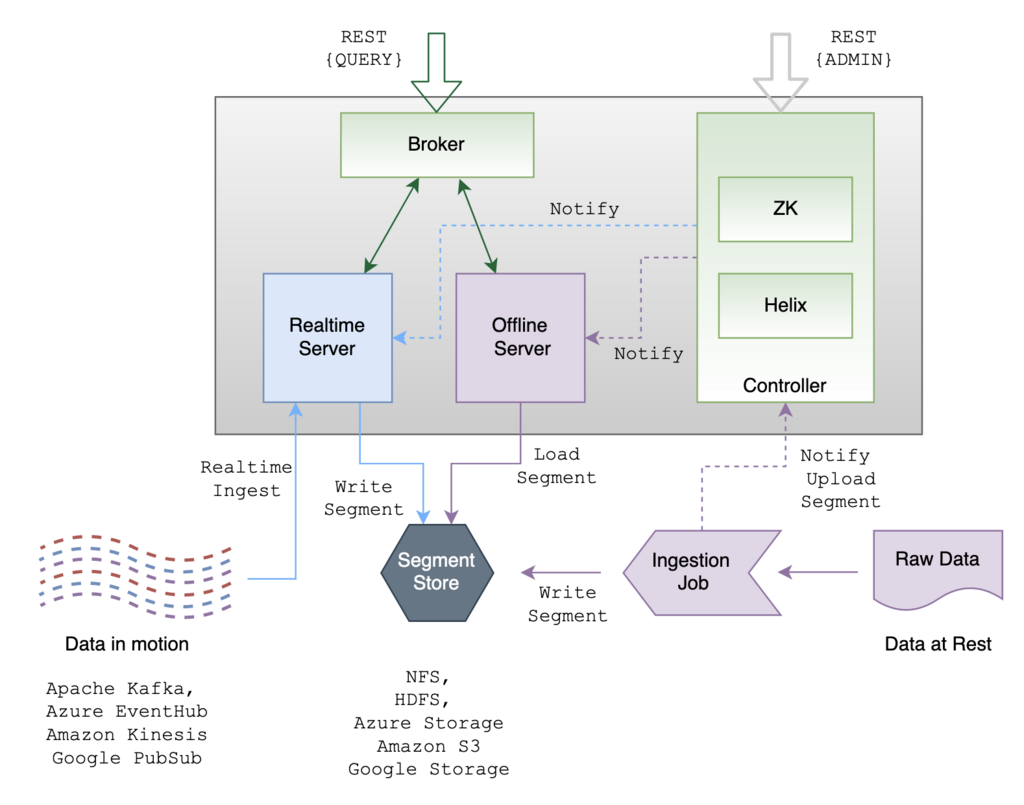 Lesson image