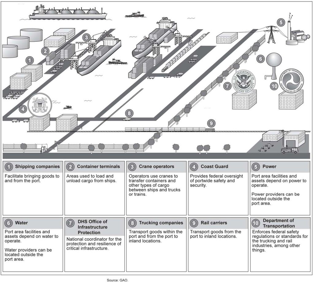 Lesson image