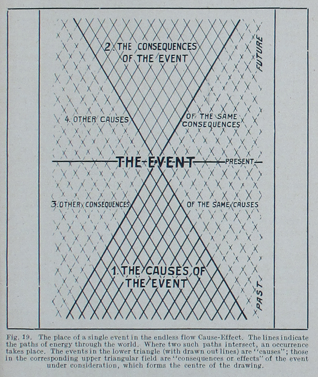 Lesson image