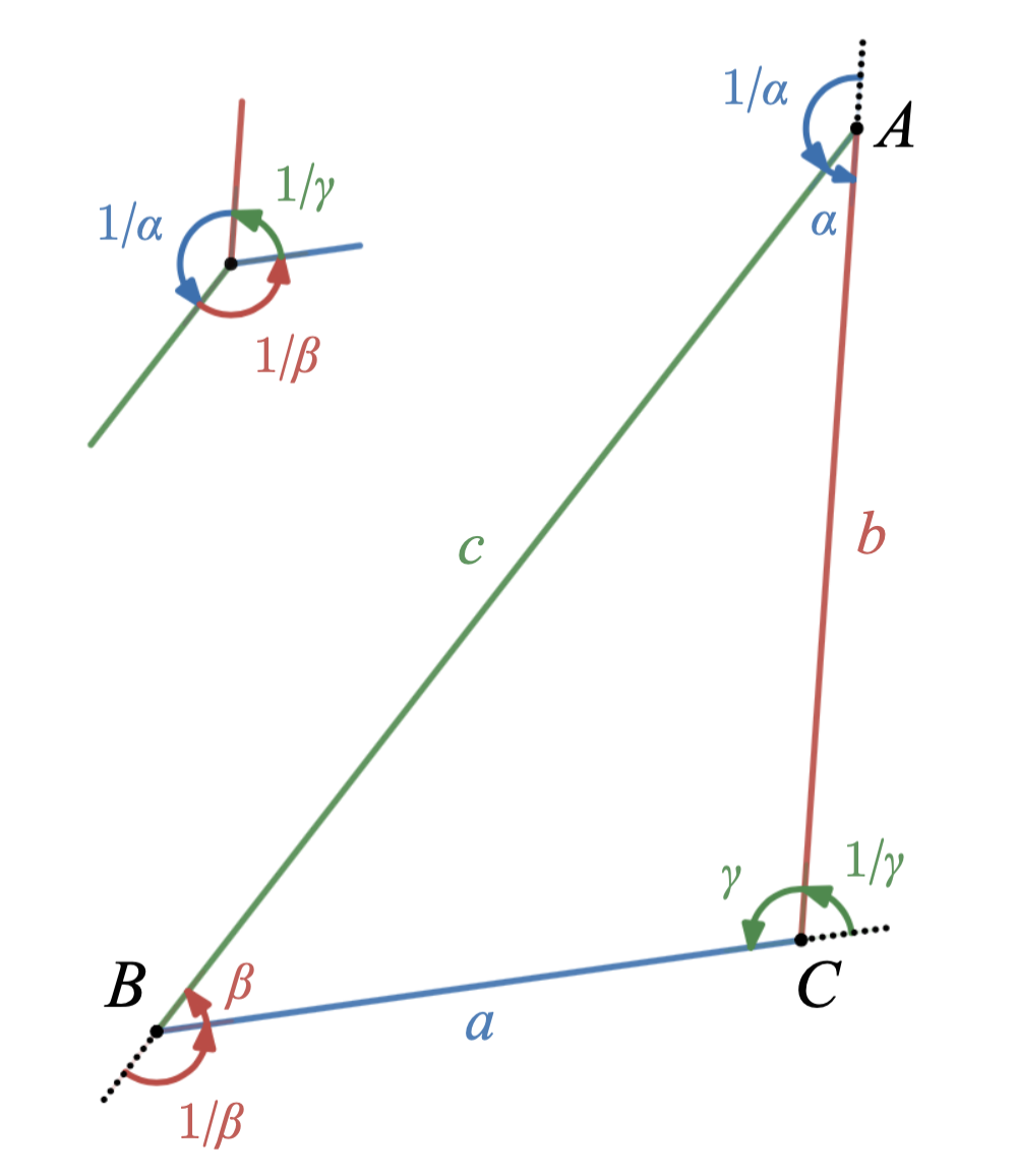 Lesson image