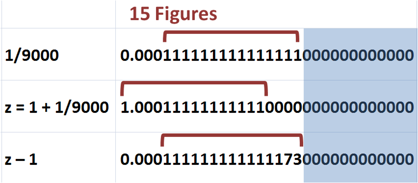 Lesson image