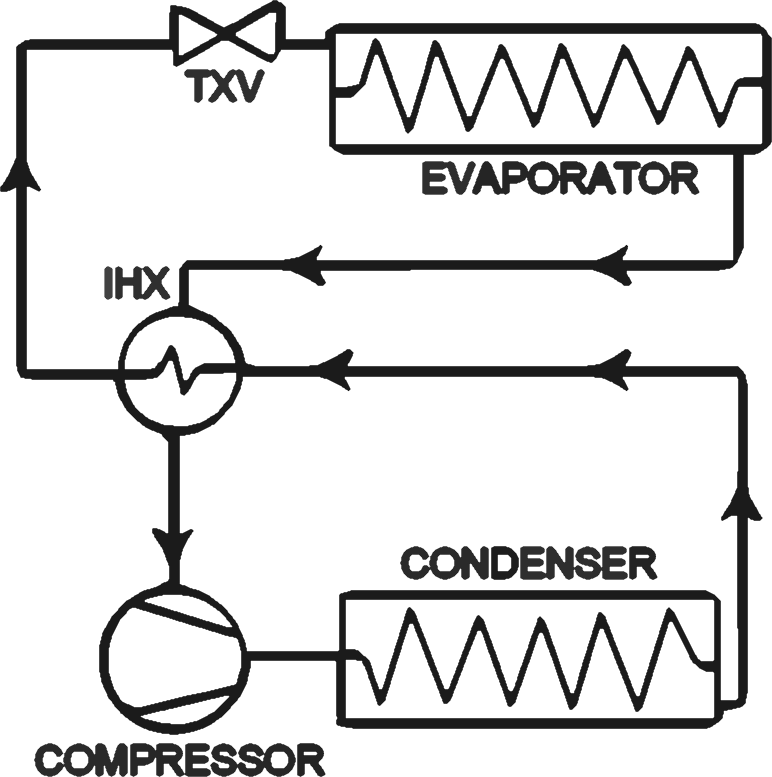 Lesson image