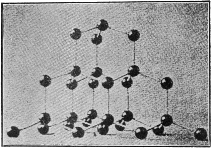 Lesson image