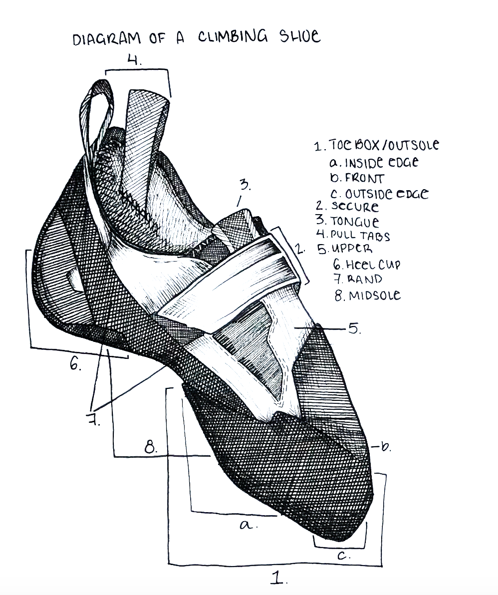 Lesson image