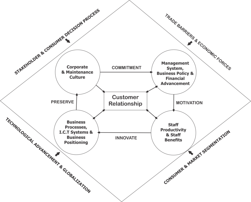 Lesson image