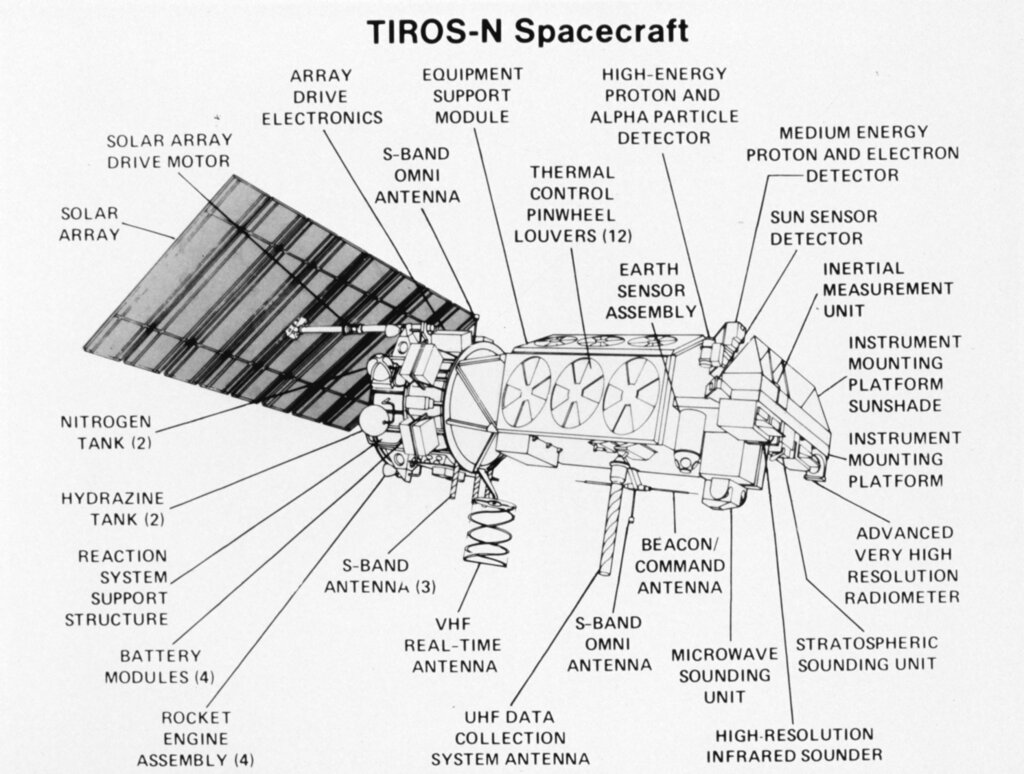 Lesson image