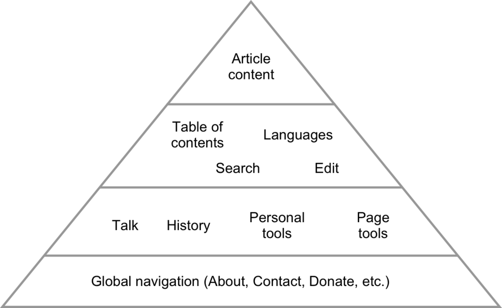 Lesson image