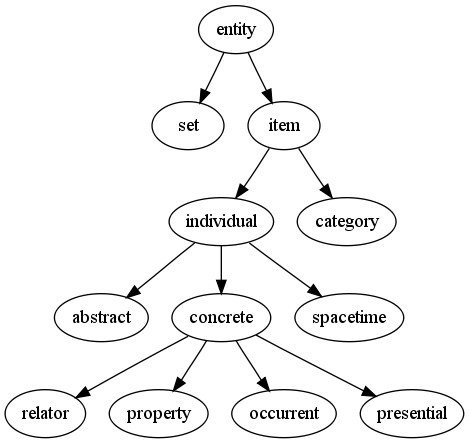 Lesson image